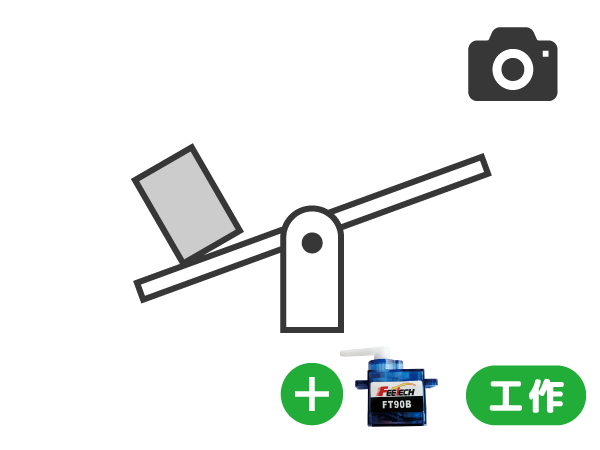 画像認識分別器