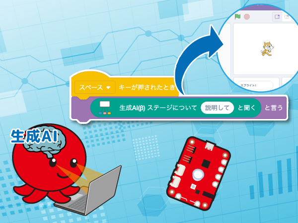 カメラ対応AkaDako生成AI(β)