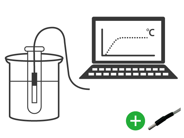 エタノールの沸騰
